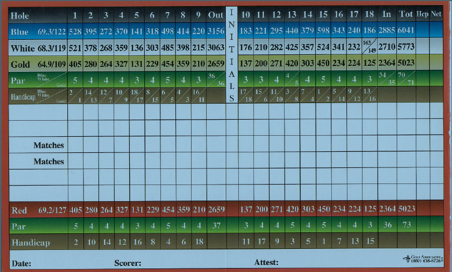 Scorecard Rockland Golf Club